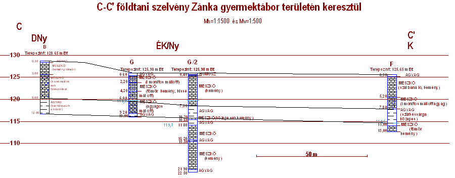 19-BR1-39meter