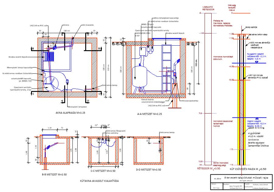 19-BR1-39meter